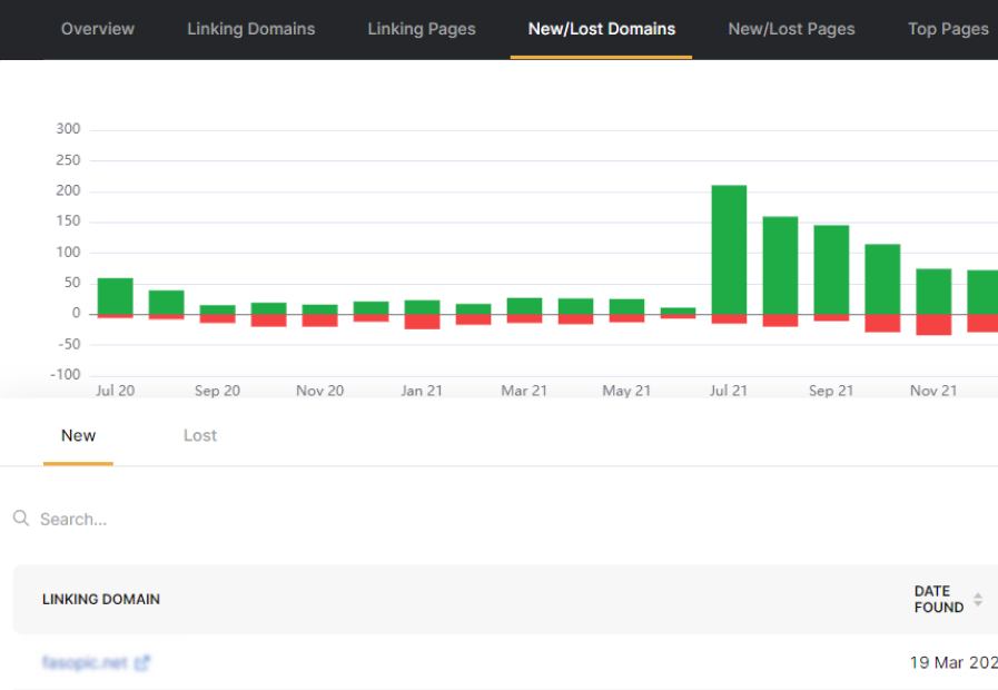 Backlink Analyzer