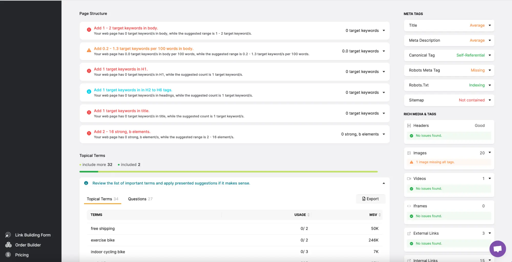 Review your technicals score by clicking “View Issues”