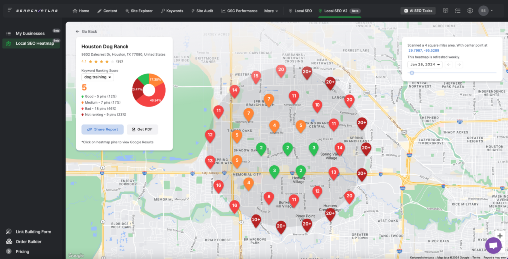 Search Atlas Local Keyword Comparison Heatmap Feature