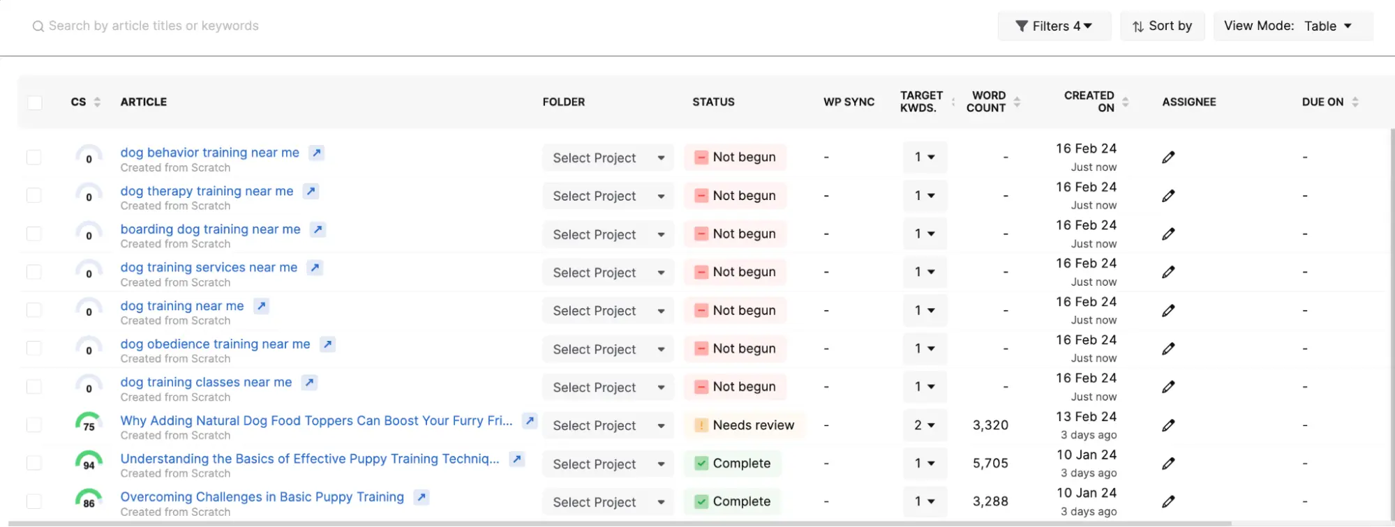 A screenshot of a computer desktop showing an article about adding natural dog food toppers with a content plan for SEO using an open ai content generation tool on the right side of the screen.
