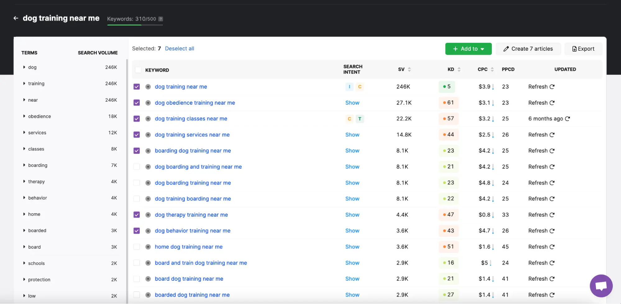 A screenshot of a web page showing a number of items optimized with keywords for SEO.