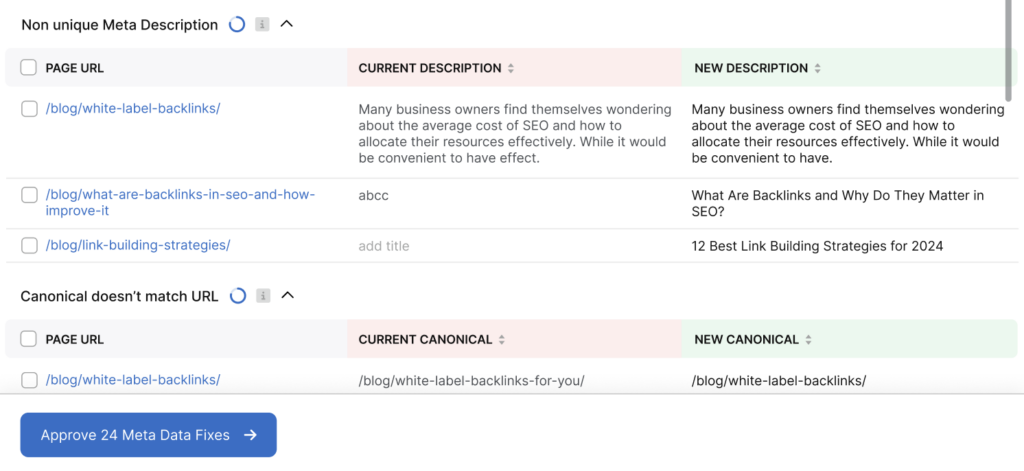 OTTO AI generated meta description suggestions for SEO improvement