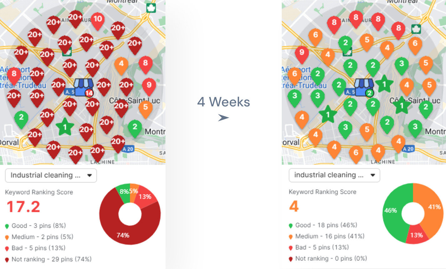 Comparison of cleaning service keyword ranking scores on a map: left side shows more red pins (lower scores), while the right side reveals more green pins (higher scores) after four weeks.