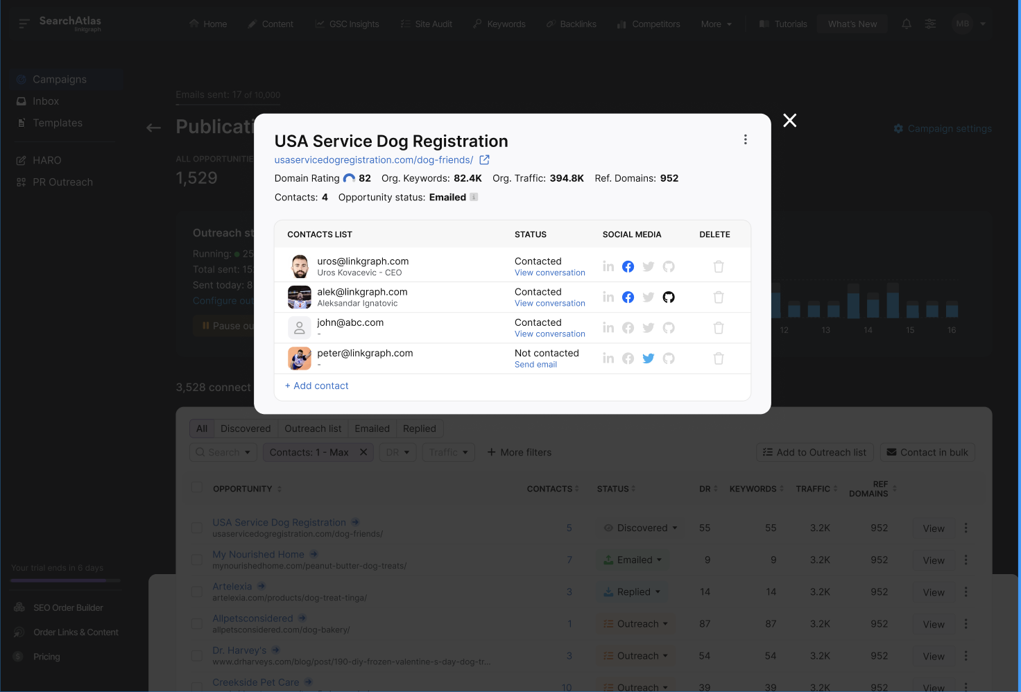 Screenshot of a USA Service Dog Registration contact list with names, statuses, and social media links. There are five entries with varying statuses including contracted and not contacted, highlighting the outreach efforts in Digital PR and Link Building campaigns.