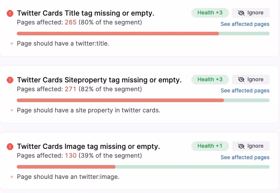 Audit report showing missing or empty Twitter Card meta tags, including title, site property, and image tags across multiple pages