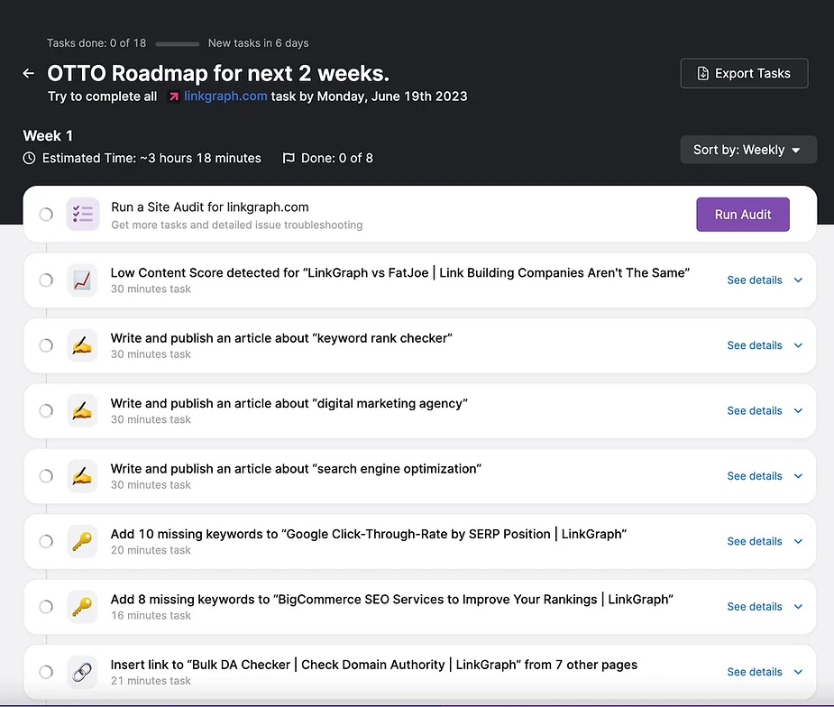 Screenshot of a project management dashboard displaying SEO tasks and article writing activities, complete with status indicators and time estimates. Automate processes to save time and money, ensuring efficient project management and streamlined workflows.