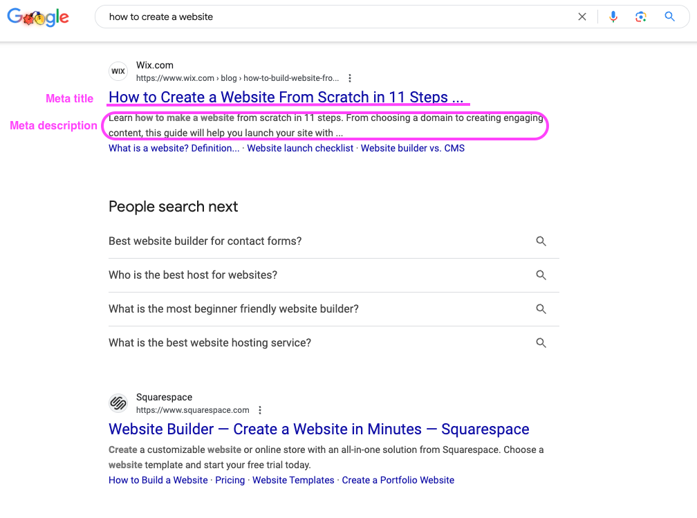 Example of Meta Tags in Search Engine Results