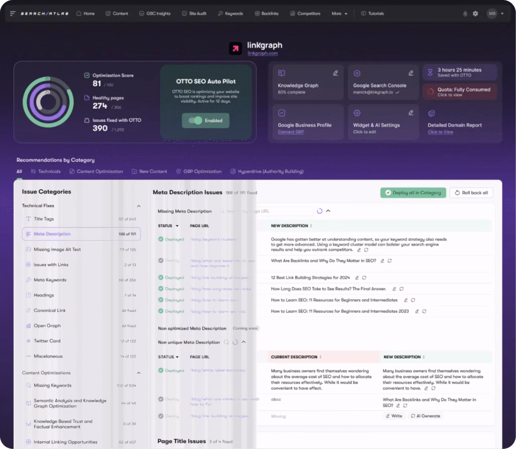 OTTO by Search Atlas Dashboard and SEO Automation Features