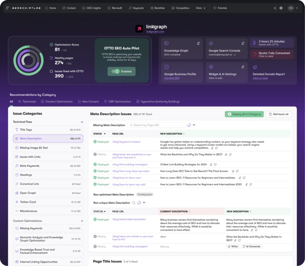 OTTO by Search Atlas Dashboard and SEO Automation Features