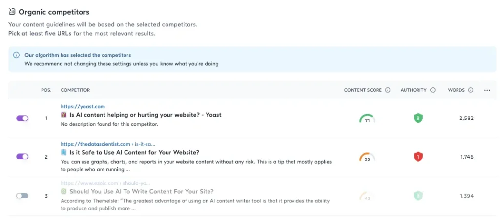 SurferSEO SERP Analysis Feature