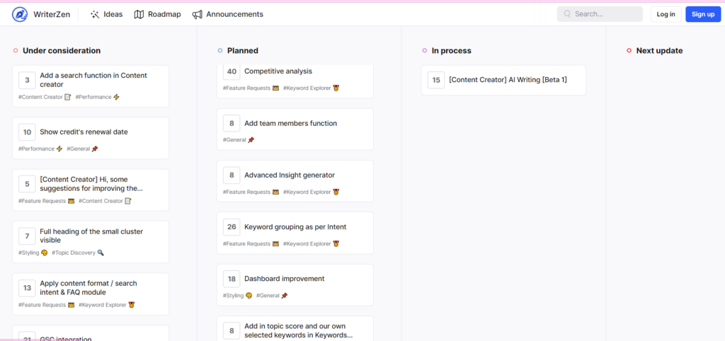 WriterZen Dashboard Example