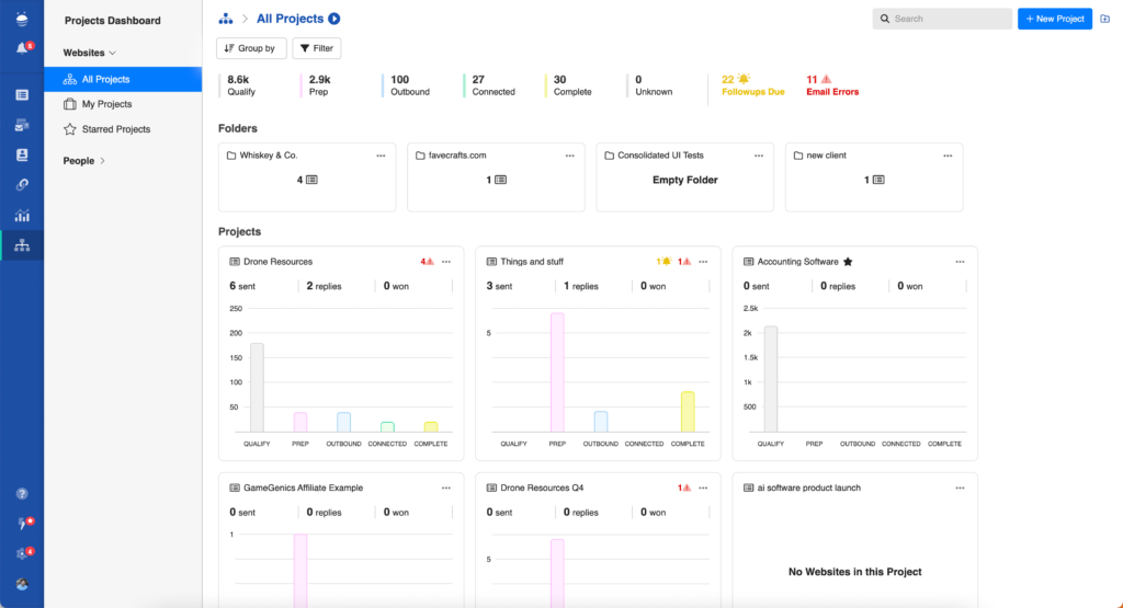 BuzzStream projects dashboard