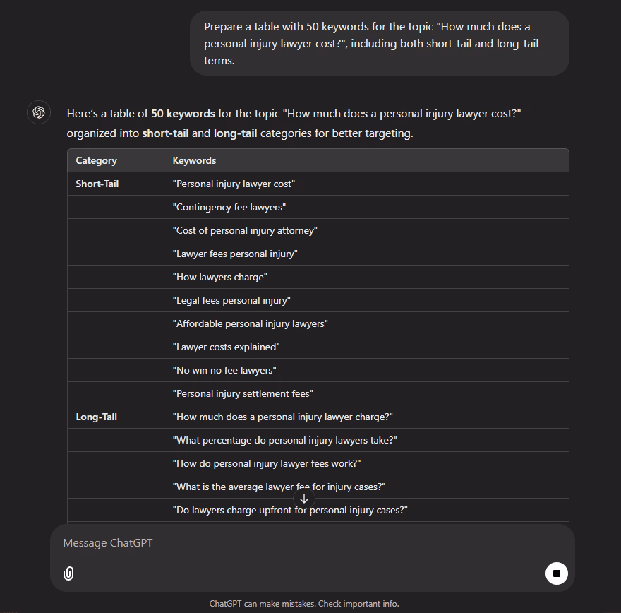 chatgpt 50 keywords prompts