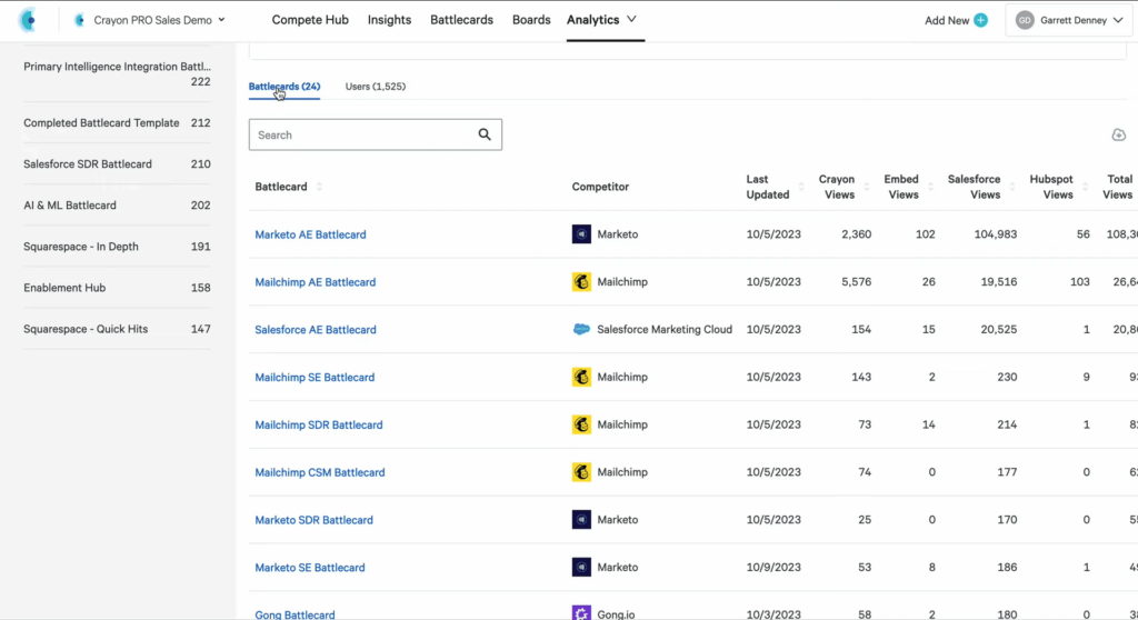 crayon competitor analysis