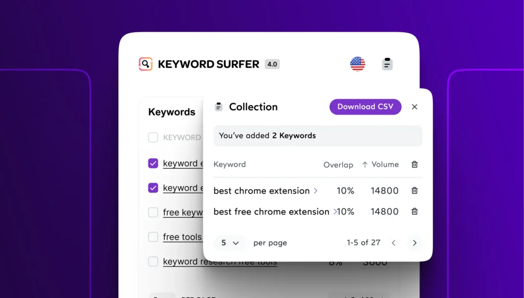 keyword surfer extension