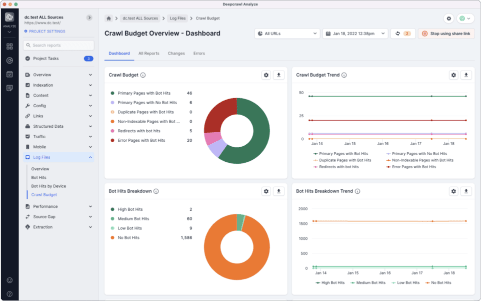 lumar site crawler crawl budget