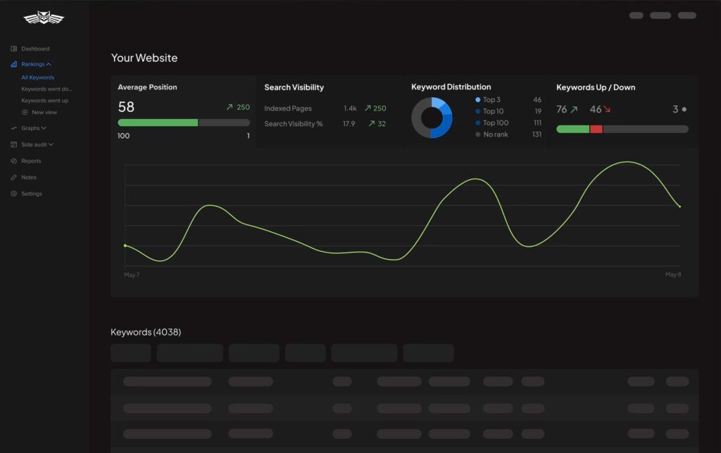 nightwatch chrome extension