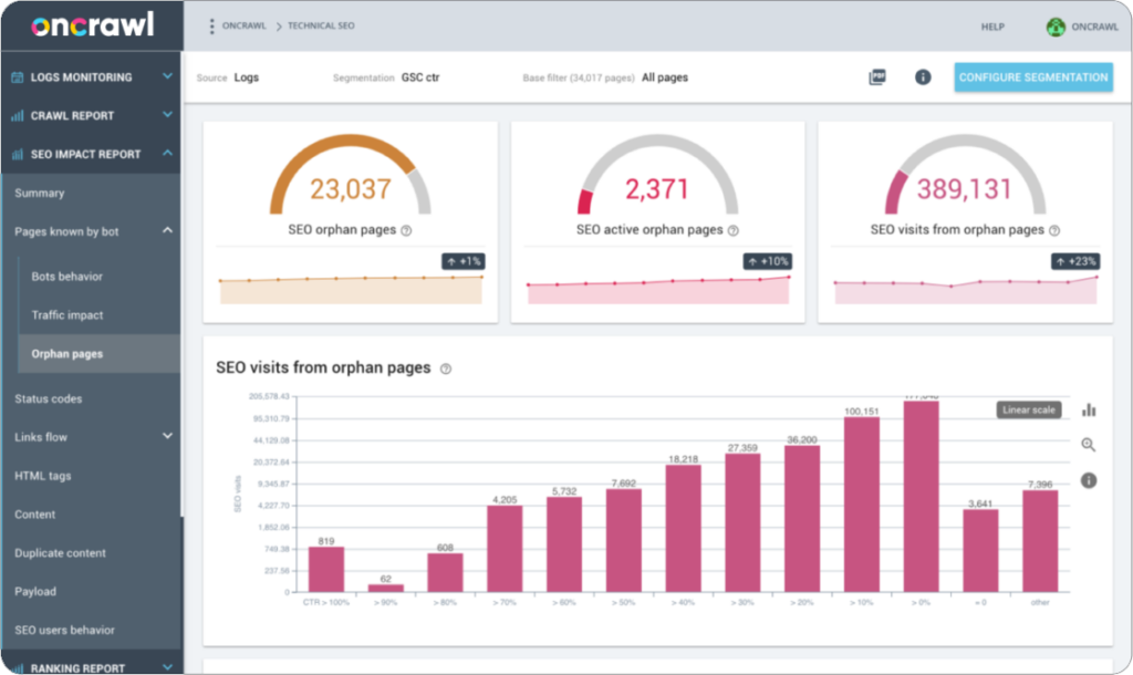 oncrawl site audit