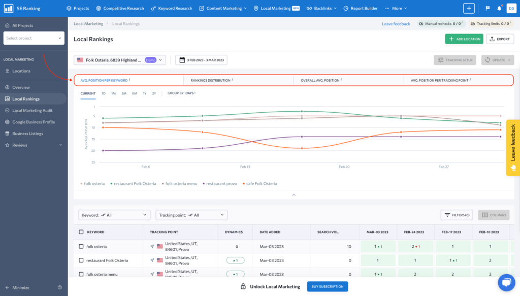 se ranking local tool