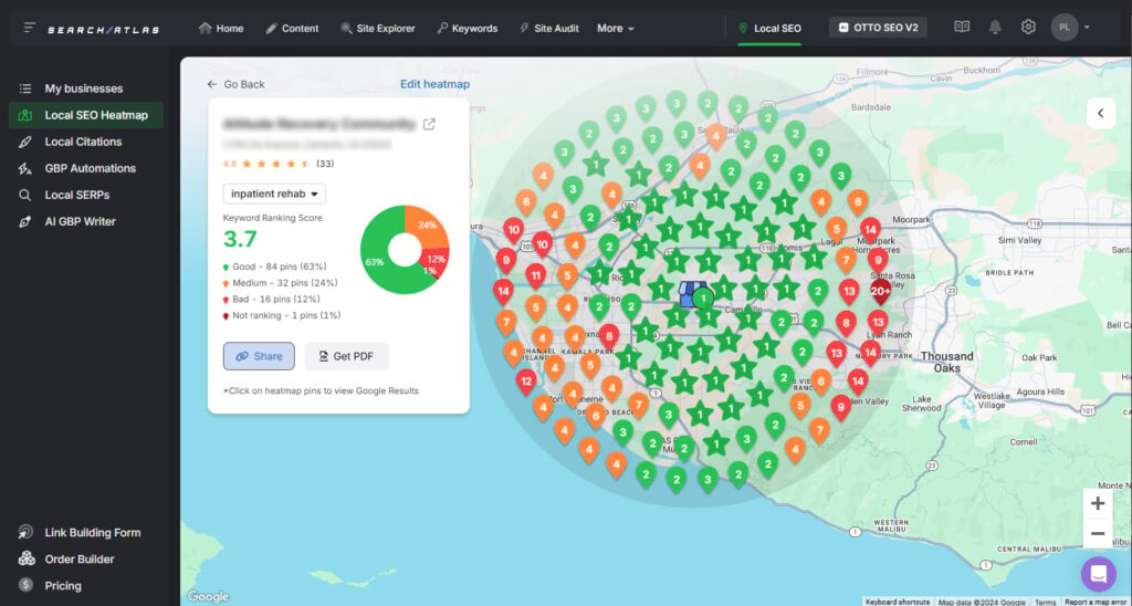 search atlas geogrid local SEO tool best local SEO tools