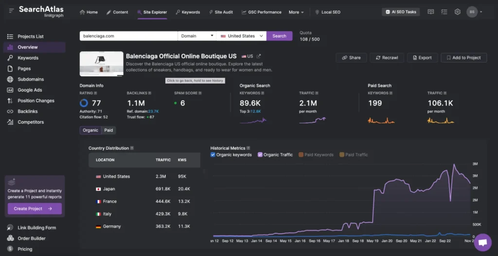 search atlas site explorer dashboard