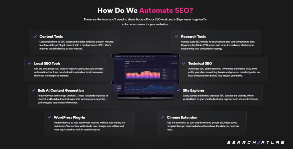 search atlas suite of tools