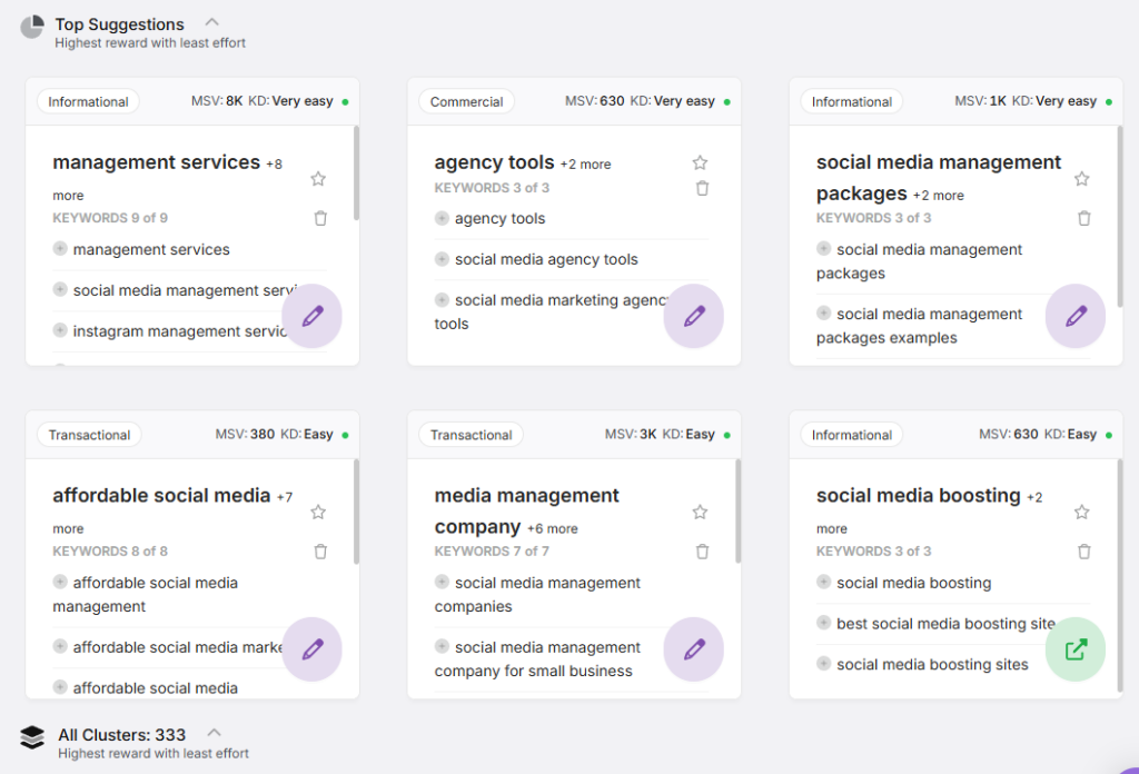 search atlas content planner tool top suggestions
