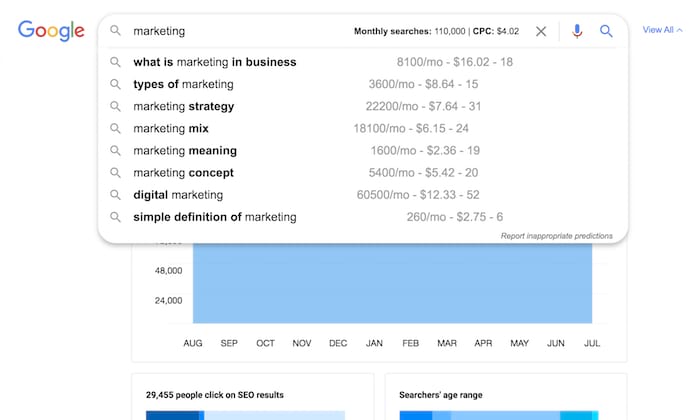 ubersuggest chrome extension