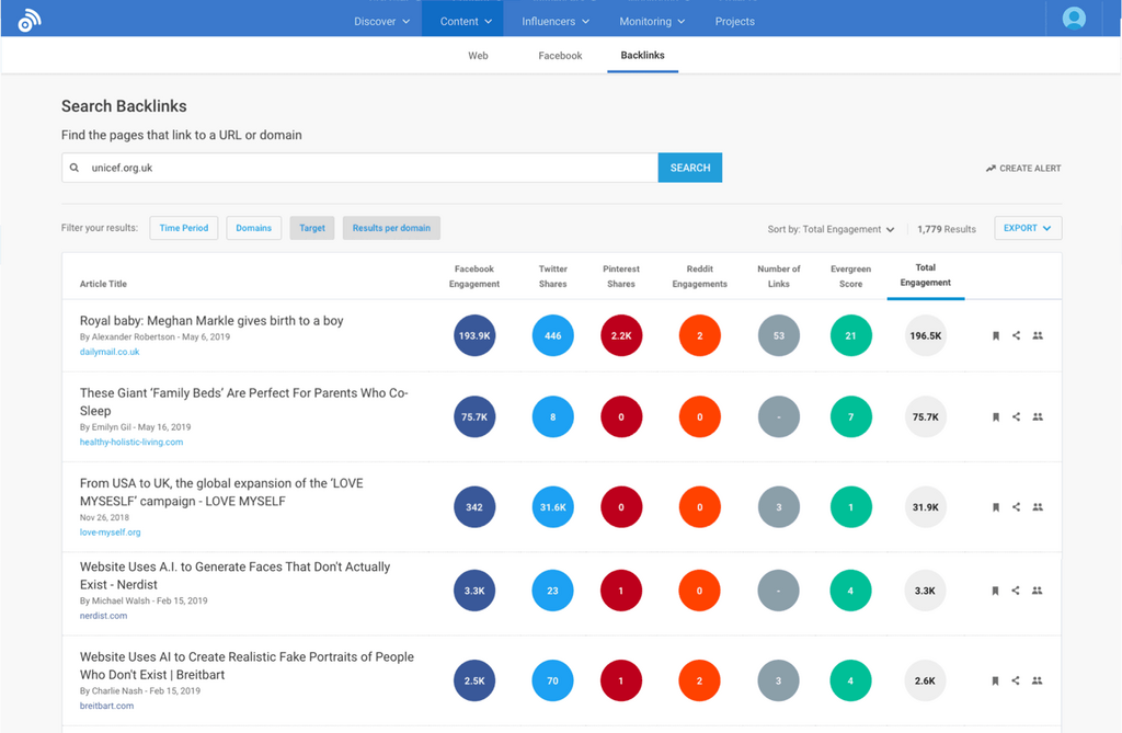 BuzzSumo Content Researcher Feature