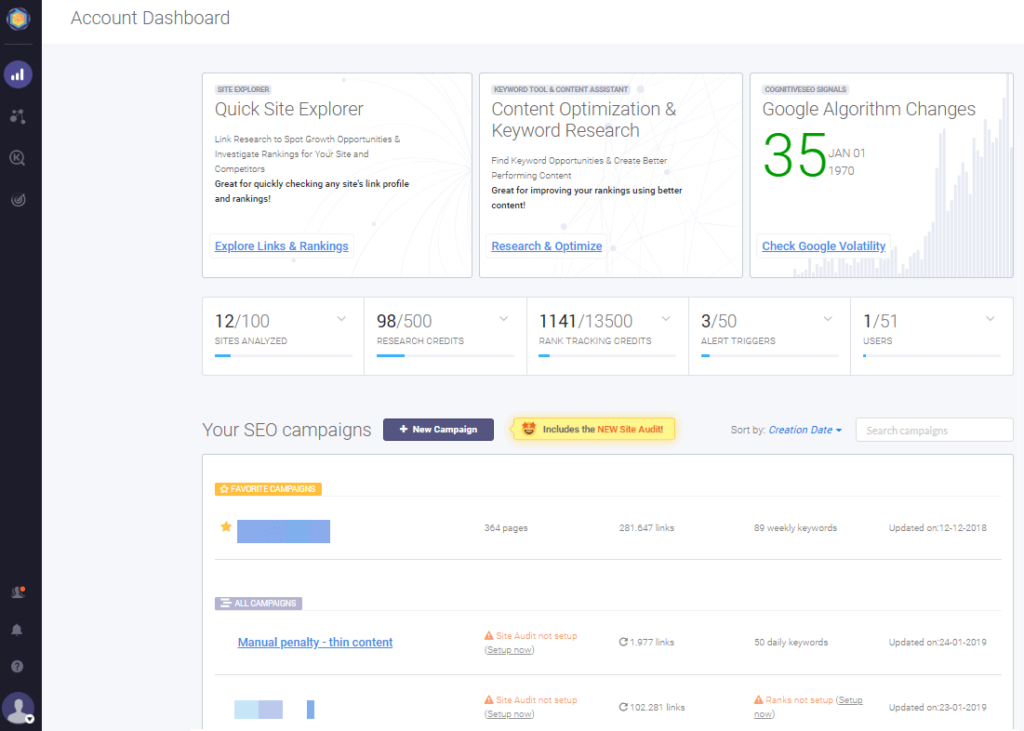 CognitiveSEO dashboard example