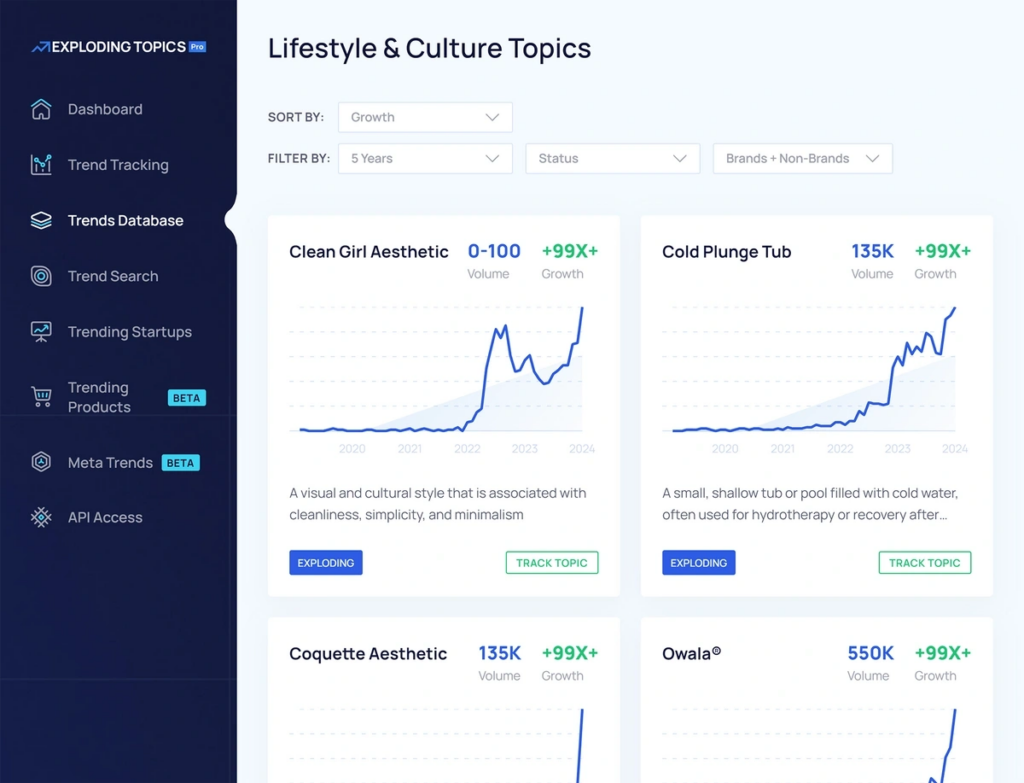 Exploding Topics Dashboard Feature
