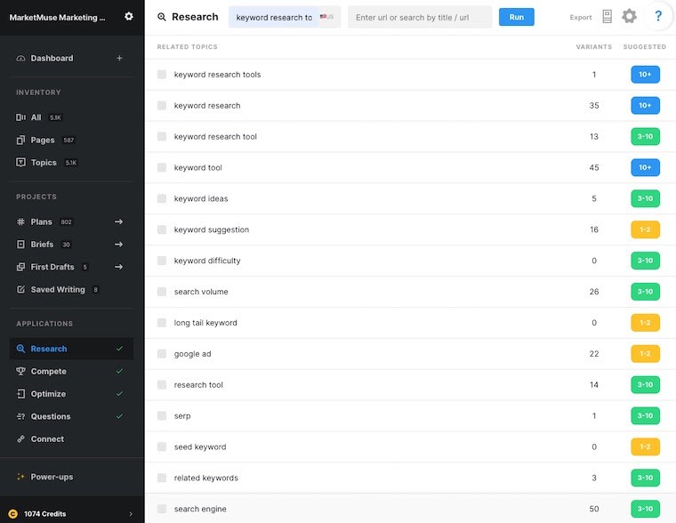MarketMuse Keyword Research Feature