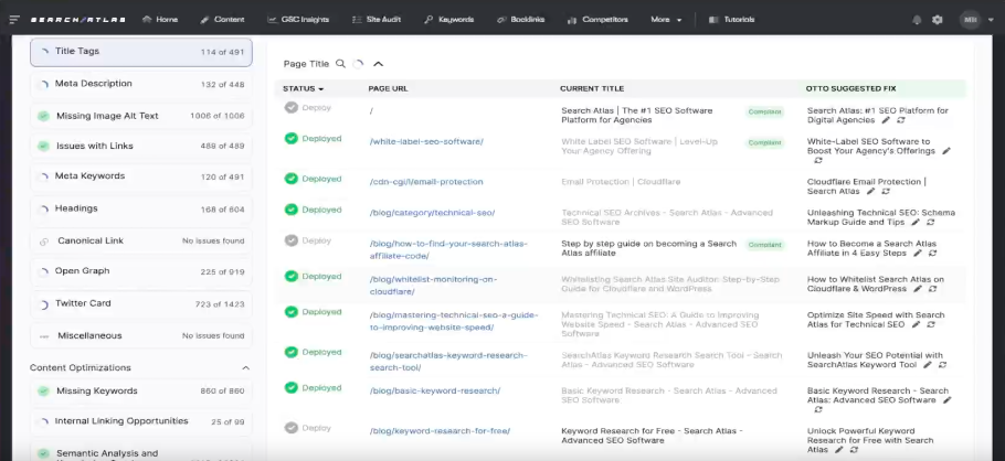 OTTO by Search Atlas Title Tags Automation