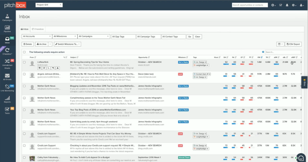 Pitchbox Dashboard Example