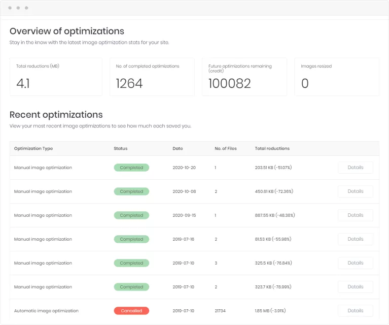 Tiny IMG Shopify SEO App Automatically reduce images feature