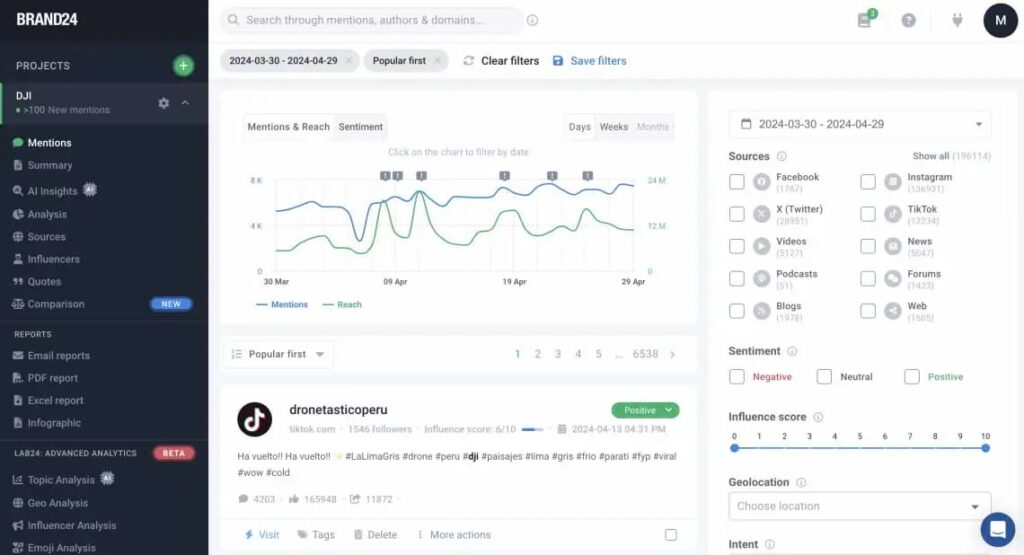 brand24 dashboard