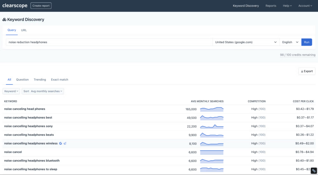 clearscope keyword research