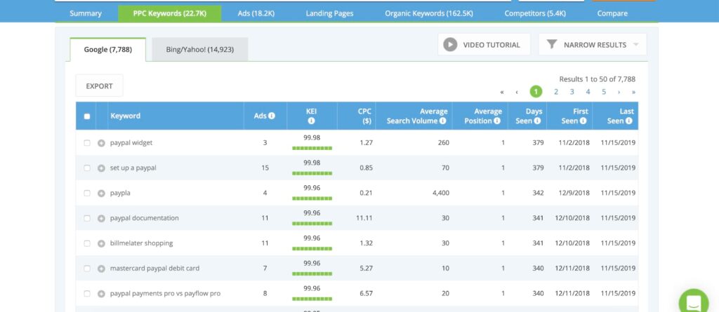 ispionage dashboard