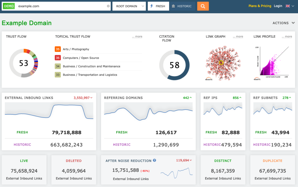 majesticseo backlink checker feature