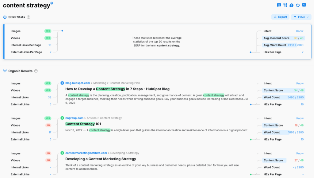 marketmuse competitive content