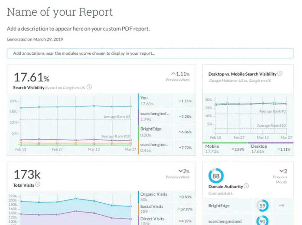 moz custom report builder tool