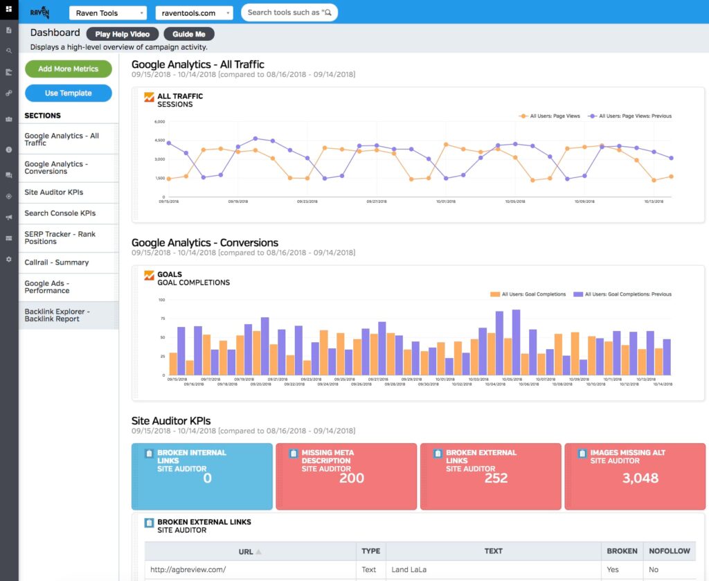 raven tools marketing reports dashboard