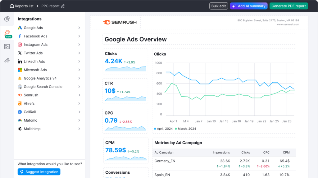 semrush White Label Reporting Tool