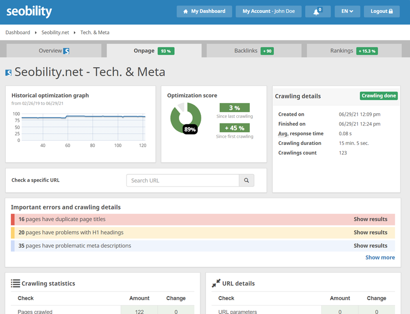 seobility dashboard example