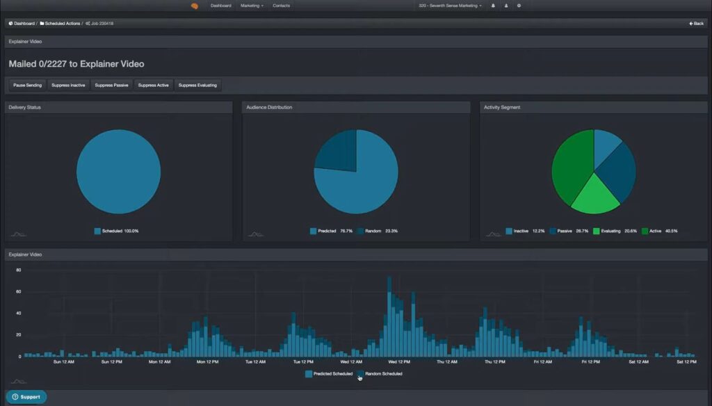 seventh sense dashboard