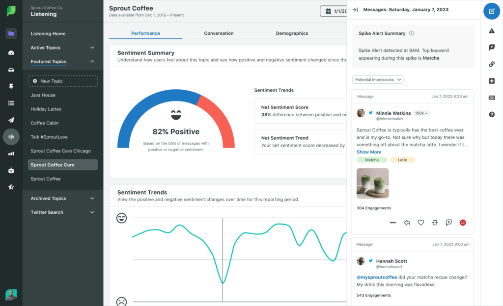 sprout social sentient analysis