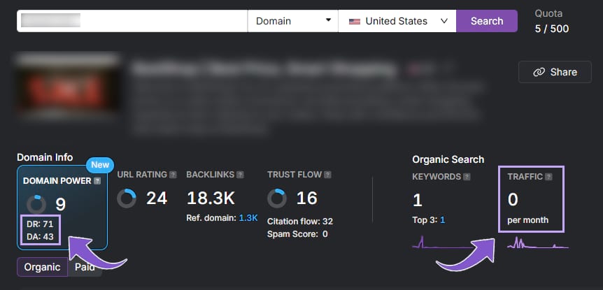 search atlas domain power domain rating and domain authority metric comparing website with 0 traffic