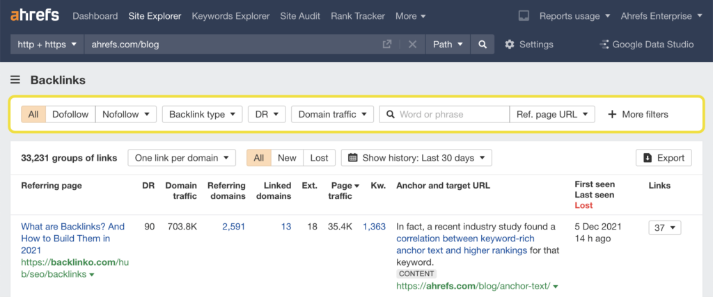 Ahrefs Backlinks Analysis Tool
