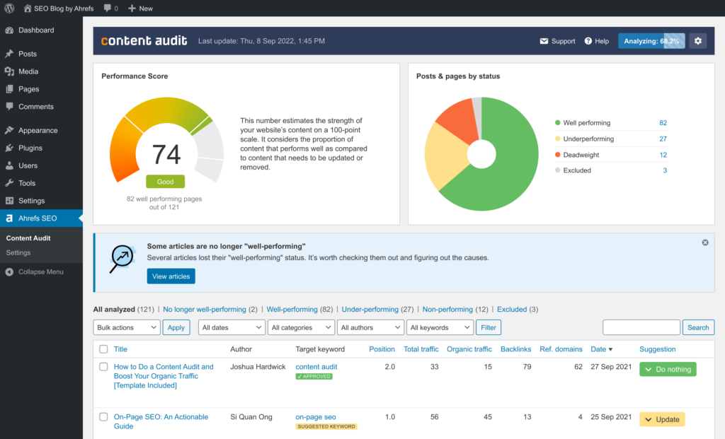 Ahrefs WordPress Plugin