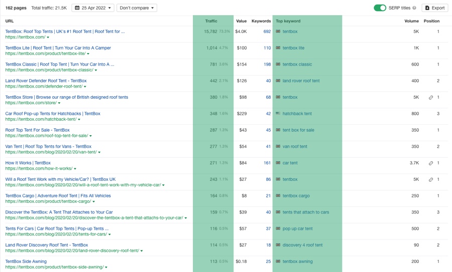Frase Keyword Research Feature
